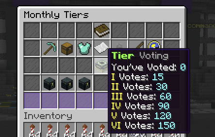File:New Monthly Tier Voting.png