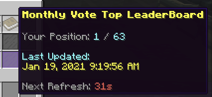 Monthly Top LeaderBoards.png