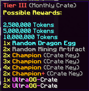 File:Monthly Tier 3.png